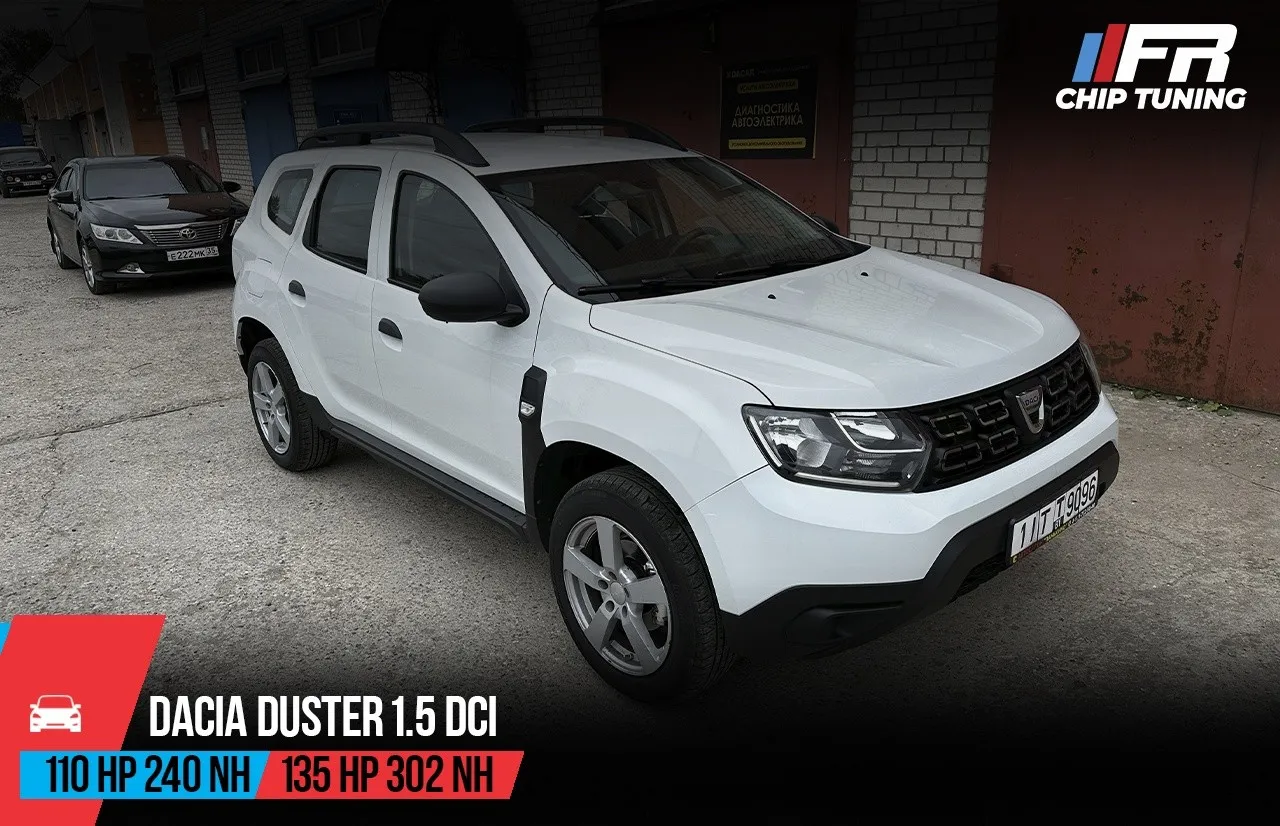 Dacia Duster 1.5 dCi